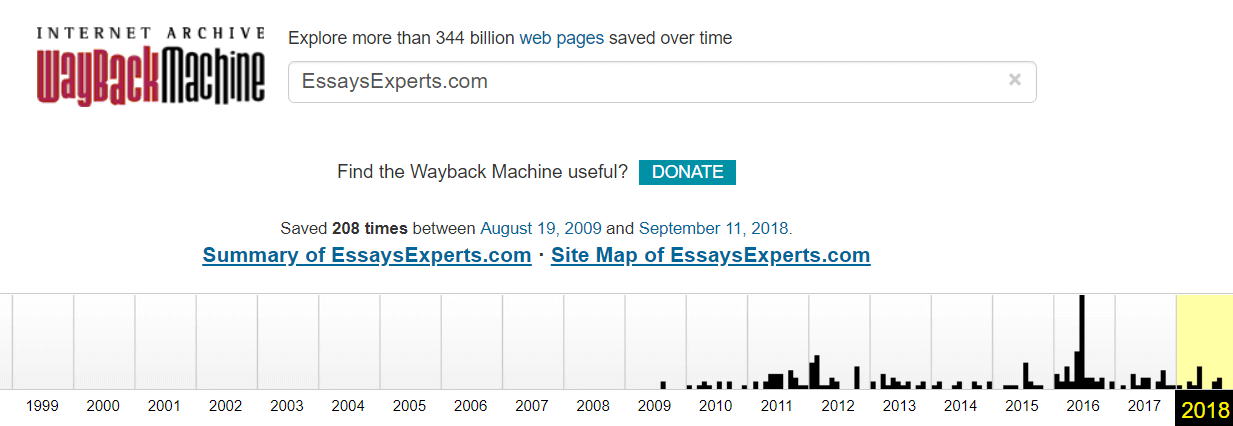 EssaysExperts.com History